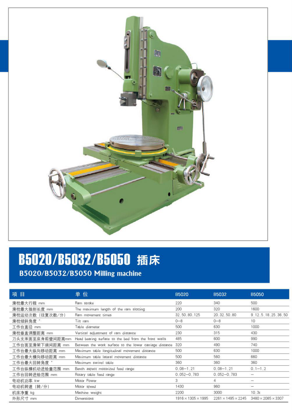 Milling Machine
